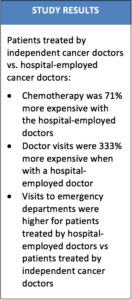 Cost of Cancer Care Study Results Sidebar OHC