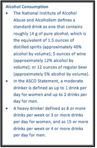 OHC Alcohol Consumption Cancer Risk Sidebar